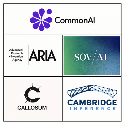 Accelerating AI Innovation: Infrastructure, Scale, and Sovereign Capability